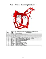 Предварительный просмотр 35 страницы Cobra CX50 JR 2015 Owner'S Manual