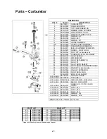 Preview for 21 page of Cobra CX50 SR Manual