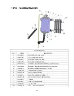 Preview for 22 page of Cobra CX50 SR Manual