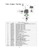 Предварительный просмотр 29 страницы Cobra CX50 SR Manual