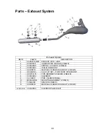 Preview for 30 page of Cobra CX50 SR Manual