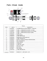 Preview for 46 page of Cobra CX50 SR Manual