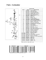 Предварительный просмотр 21 страницы Cobra CX50FWE Manual