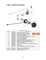 Предварительный просмотр 23 страницы Cobra CX50FWE Manual