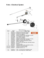 Preview for 22 page of Cobra CX50P3 Manual