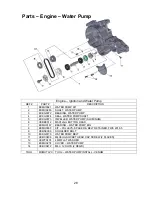 Предварительный просмотр 28 страницы Cobra CX50P3 Manual