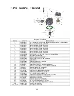 Предварительный просмотр 29 страницы Cobra CX50P3 Manual