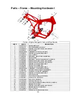 Предварительный просмотр 36 страницы Cobra CX50P3 Manual