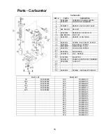 Предварительный просмотр 16 страницы Cobra CX65 2022 Manual