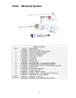 Preview for 18 page of Cobra CX65 2022 Manual