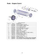 Предварительный просмотр 19 страницы Cobra CX65 2022 Manual