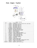 Preview for 24 page of Cobra CX65 2022 Manual