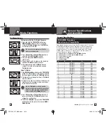 Preview for 12 page of Cobra CXT1095 FLT Owner'S Manual