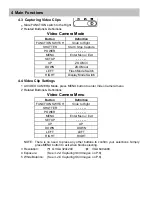 Предварительный просмотр 8 страницы Cobra DC5500 User Manual