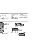 Preview for 2 page of Cobra ESD-6060 Operating Instructions Manual