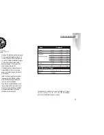 Preview for 11 page of Cobra ESD-6060 Operating Instructions Manual