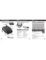 Предварительный просмотр 2 страницы Cobra ESD 7000 Operating Instructions Manual