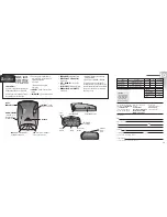 Предварительный просмотр 2 страницы Cobra ESD-9050 Operating Instructions Manual