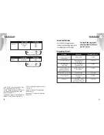 Предварительный просмотр 8 страницы Cobra ESD-9050 Operating Instructions Manual