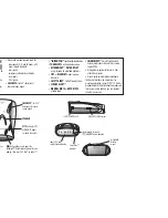 Предварительный просмотр 2 страницы Cobra ESD-9110 Operating Instructions Manual