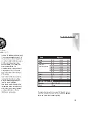 Предварительный просмотр 14 страницы Cobra ESD-9110 Operating Instructions Manual