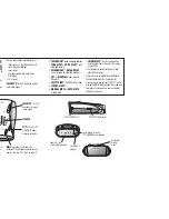 Preview for 2 page of Cobra ESD-9210 Operating Instructions Manual