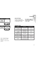 Preview for 11 page of Cobra ESD-9210 Operating Instructions Manual