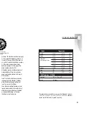 Preview for 14 page of Cobra ESD-9210 Operating Instructions Manual