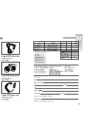 Preview for 15 page of Cobra ESD-9210 Operating Instructions Manual