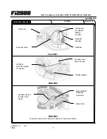 Preview for 3 page of Cobra Fi2000R User Manual