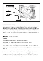 Предварительный просмотр 21 страницы Cobra G46SHL-B1 Owner'S Manual