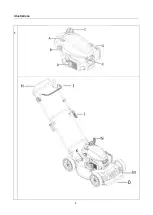 Предварительный просмотр 8 страницы Cobra GL48S-U Owner'S Manual