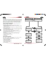 Preview for 4 page of Cobra GLOBE 3100 Fitting Instructions Manual