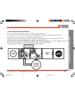 Предварительный просмотр 29 страницы Cobra GLOBE 4800 CAN User Instructions