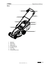 Предварительный просмотр 13 страницы Cobra GTRM40 Original Instruction Manual