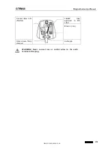 Предварительный просмотр 16 страницы Cobra GTRM40 Original Instruction Manual