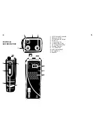 Предварительный просмотр 3 страницы Cobra HH 33 Operating Instructions Manual