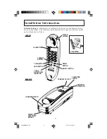 Preview for 6 page of Cobra Intenna CP-2505 Operating Instructions Manual