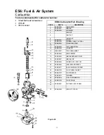 Preview for 37 page of Cobra King 2003 Owner'S Service Manual