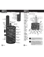 Preview for 3 page of Cobra LI 3900DX Owner'S Manual