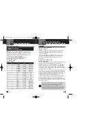 Предварительный просмотр 16 страницы Cobra LI 4900WXC Owner'S Manual