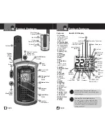 Предварительный просмотр 3 страницы Cobra LI 6000WXC Owner'S Manual