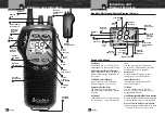 Preview for 2 page of Cobra Marine MR HH400 Owner'S Manual