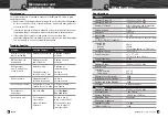 Preview for 25 page of Cobra Marine MR HH400 Owner'S Manual