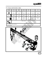 Preview for 45 page of Cobra Maxilift 5500 Use And Maintenance Manual