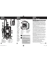 Предварительный просмотр 2 страницы Cobra MICROTALK CXR725C Owner'S Manual