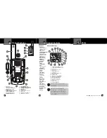 Предварительный просмотр 2 страницы Cobra microTALK CXR750 Owner'S Manual