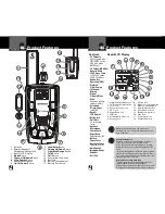 Preview for 2 page of Cobra MICROTALK CXR750C Owner'S Manual