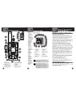 Preview for 2 page of Cobra microTALK CXR825 Owner'S Manual