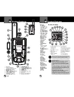 Preview for 2 page of Cobra microTalk CXR850C Owner'S Manual